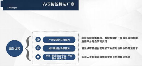 芯翌科技 引領智慧城市與工業(yè)互聯(lián)網(wǎng)的5G人工智能方案